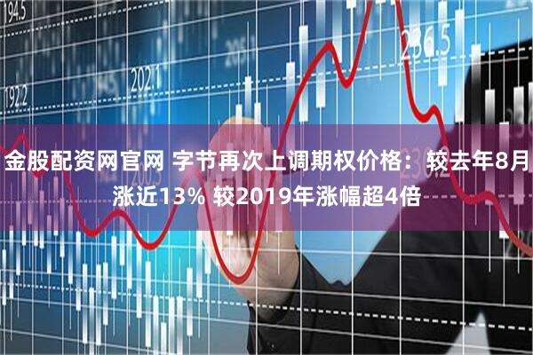 金股配资网官网 字节再次上调期权价格:较去年8月涨近13% 较2019年涨幅超4倍