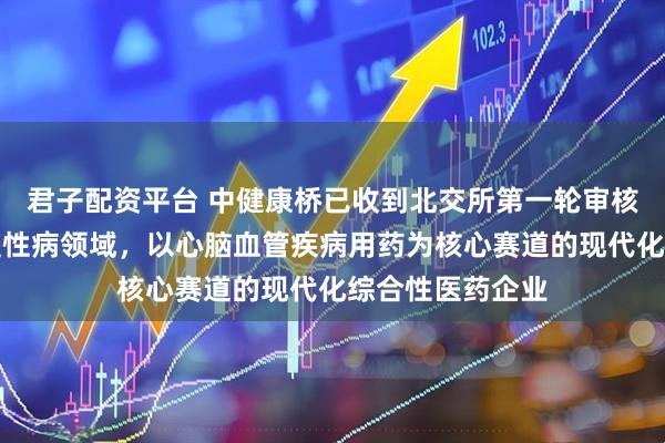 君子配资平台 中健康桥已收到北交所第一轮审核问询函：聚焦慢性病领域，以心脑血管疾病用药为核心赛道的现代化综合性医药企业